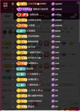 蓝鑫~主播照片