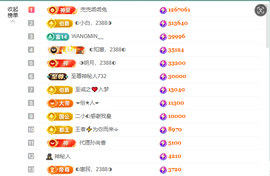 ◐惠主，2388◐的图片