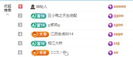 金牌代理❤玲儿❤的图片