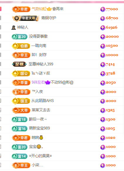 陈丝丝啊的图片