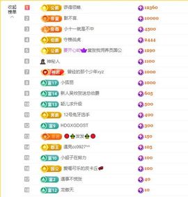 小童贺m哥公爵🤴主播照片