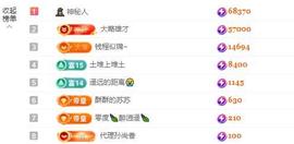 苏苏感恩有你主播照片