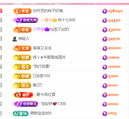陈丝丝啊的图片
