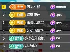 婷婷💕感恩有你陪伴的图片