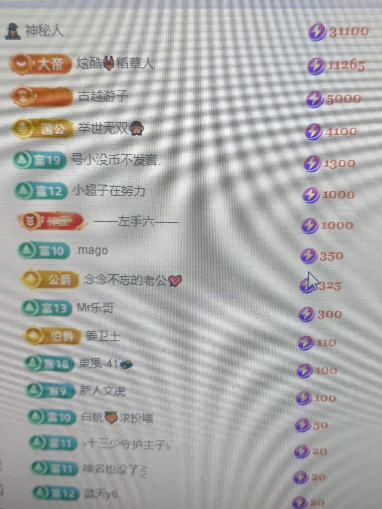 小鱼儿休息两天再播吖的主播照片