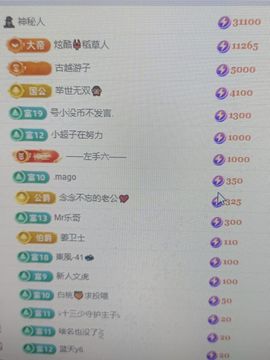 小鱼儿祝元旦快乐🎉主播照片