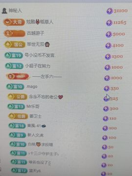 小鱼儿休息两天再播吖主播照片