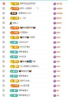 🦋香香加油🦋主播照片