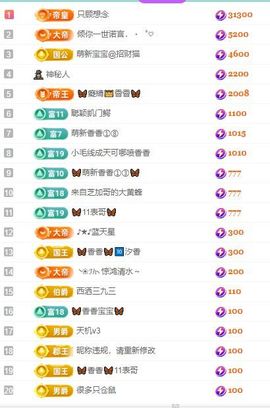 🦋香香加油🦋主播照片