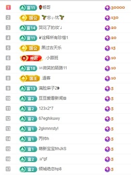 初见梦求🌻个上上签主播照片