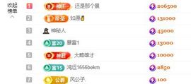 念念不忘🌈休主播照片