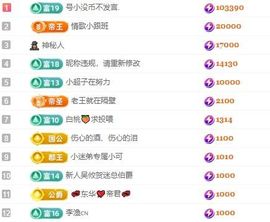 小鱼儿祝元旦快乐🎉主播照片