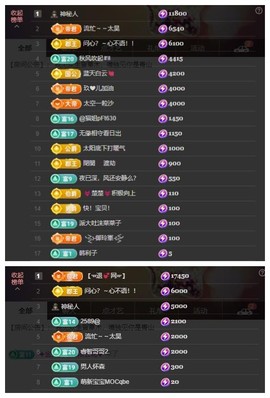 雪菜♫好运好运旺的图片