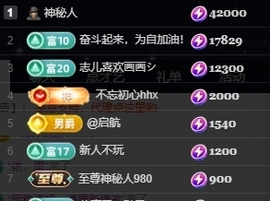 超甜糖经理深情演唱主播照片