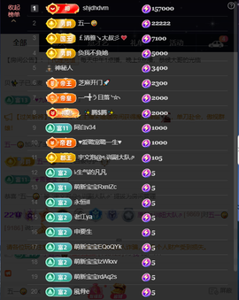 原配生病了胳膊脱臼主播照片