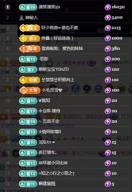 💙欣宝吖（暂休）主播照片