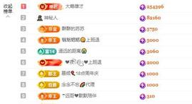 苏苏感恩有你主播照片