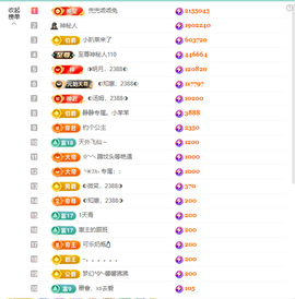 ◐惠主，2388◐的图片