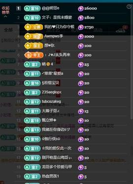 颜颜(⊙o⊙)奥利给主播照片