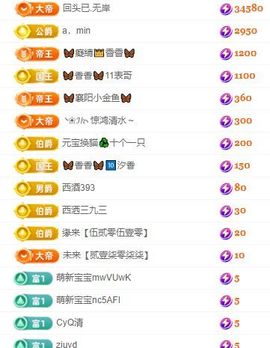 🦋香香加油🦋主播照片