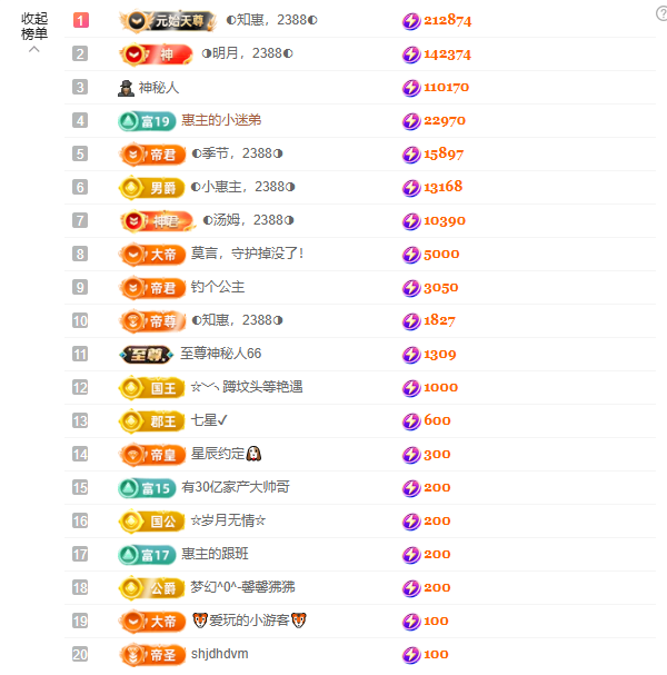 ◐惠主，2388◑的图片