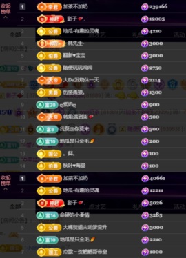 Wuli奶茶主播照片