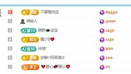 小仙女❤️想要偏爱主播照片
