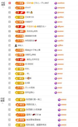 小柒……主播照片