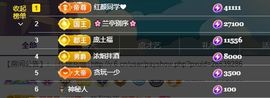小甜贪财好色💕主播照片
