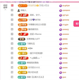 雅欣小可爱吖💗.主播照片