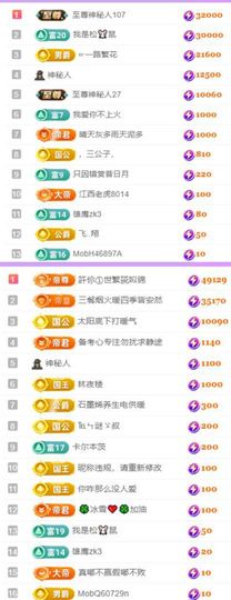 🍀冰雪❤️🍀加油的图片