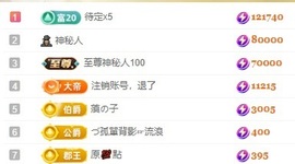 林晓晓🌸主播照片