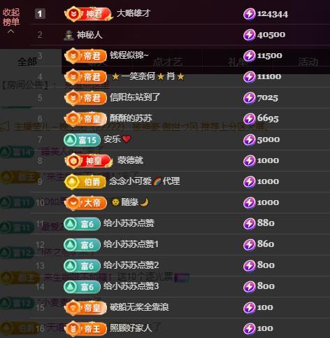 苏苏，越来越好的图片