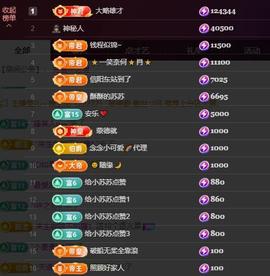 苏苏感恩有你主播照片