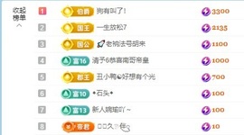 金牌代理❤玲儿❤的图片