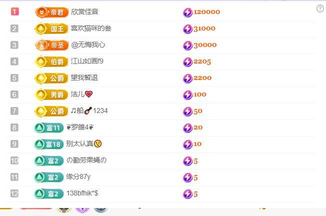 超娃户外四川云南边界的图片