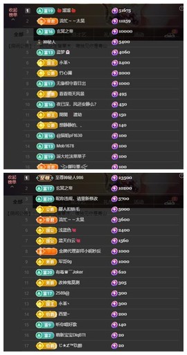 雪菜♫好运好运旺的图片