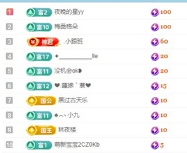 初见梦求🌻个上上签主播照片