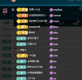 颜颜(⊙o⊙)奥利给主播照片