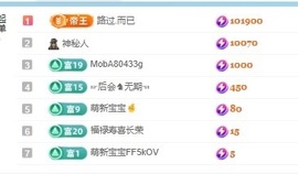 董贺我围观哥帝君啦主播照片