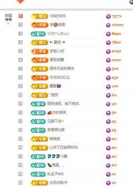 小仙女❤️在等你主播照片