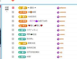 小仙女❤️在等你主播照片