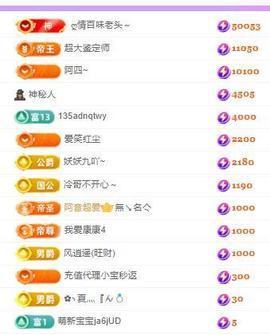 代理心雨十月十全十美的图片