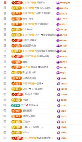 小玲儿～求卡求票主播照片
