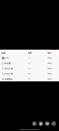 舟舟🎊主播照片