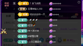 2025年风生水起主播照片