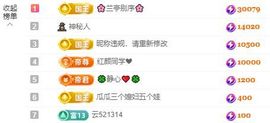 小甜贪财好色💕主播照片