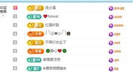 小甜贪财好色💕主播照片