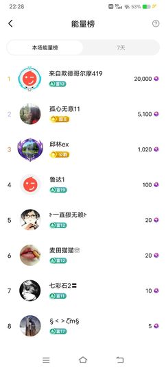 小芳，🌸减肥打卡主播照片
