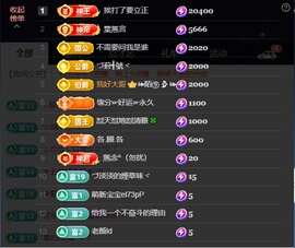 原配生病了胳膊脱臼主播照片